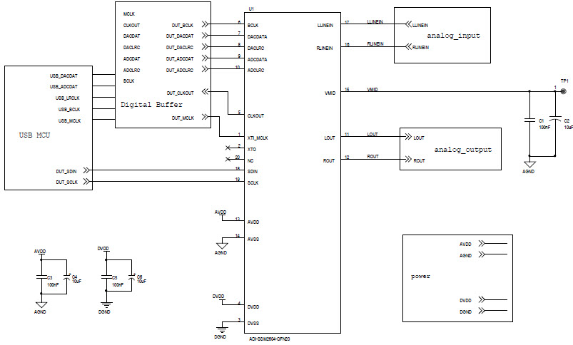 Analog Devices Inc. SSM2604-EVALZ Reference Design 2