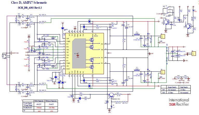 Infineon Technologies IRAUDAMP17 Reference Design 3