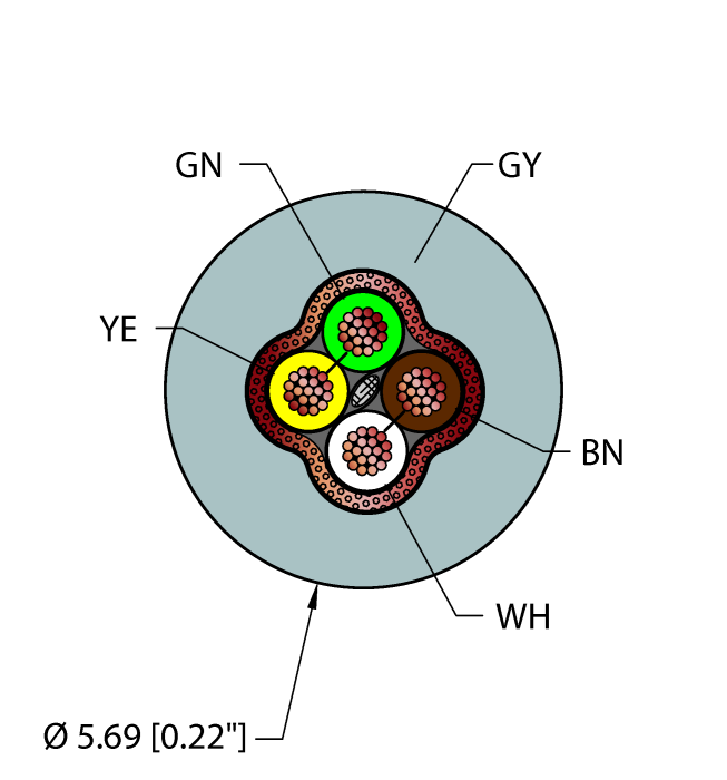 GRY,PVC,2STPX22,S-B,ITCturck
