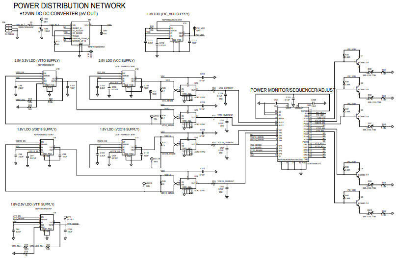 Analog Devices ADN4612-EVALZ Reference Design 1
