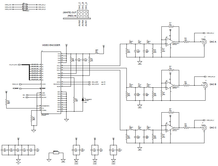 Analog Devices Inc. ADZS-BFAV-EZEXT Reference Design 4