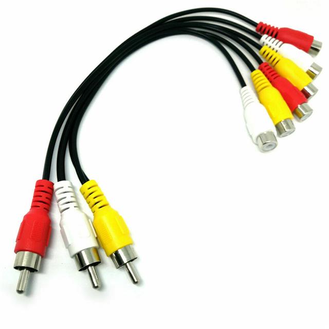 SANOXY-CABLE38Sanoxy