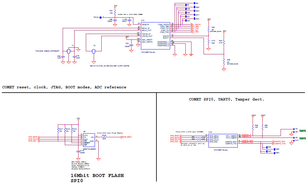 STMicroelectronics EVLSTCOMET-MET1 Reference Design 1
