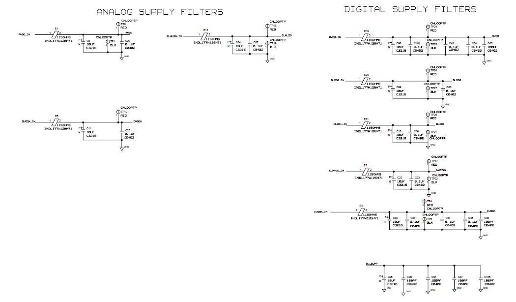 Analog Devices Inc. AD9106-EBZ Reference Design 3