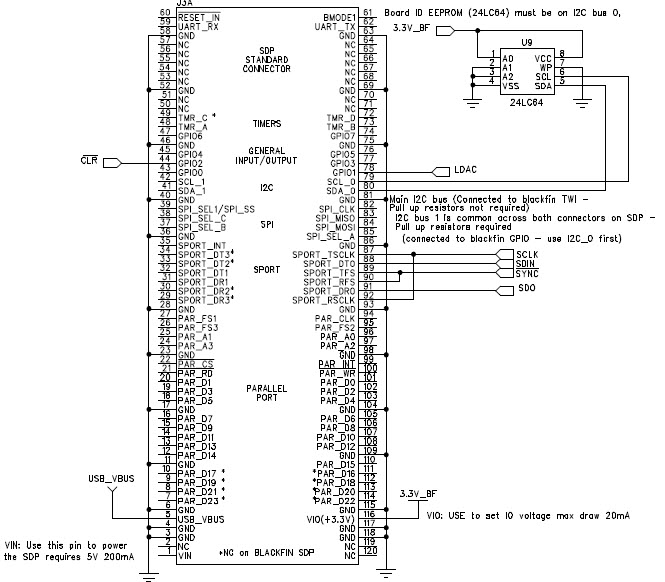 Analog Devices, Inc. EVAL-AD5415SDZ Reference Design 2
