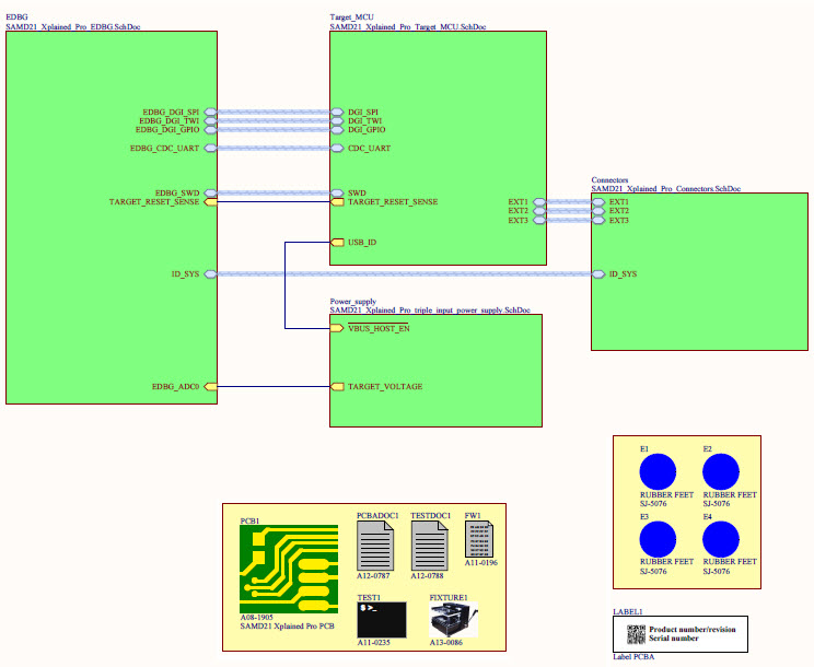 Microchip Technology DM320109 Reference Design 5