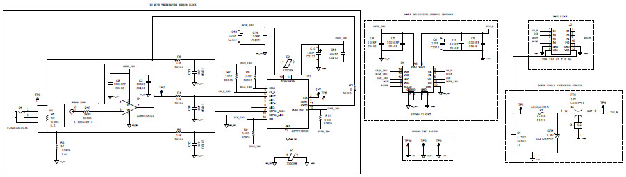 Analog Devices Inc. EVAL-CN0326-PMDZ Reference Design 2