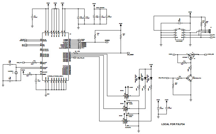 Analog Devices Inc. EVAL-ADUSB2EBZ Reference Design 2