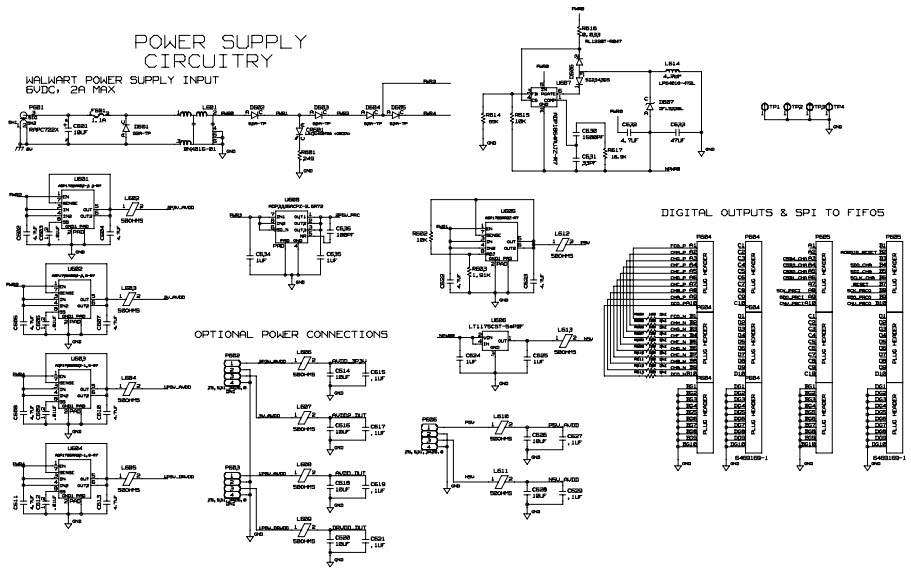 Analog Devices, Inc. AD9276-80KITZ Reference Design 4