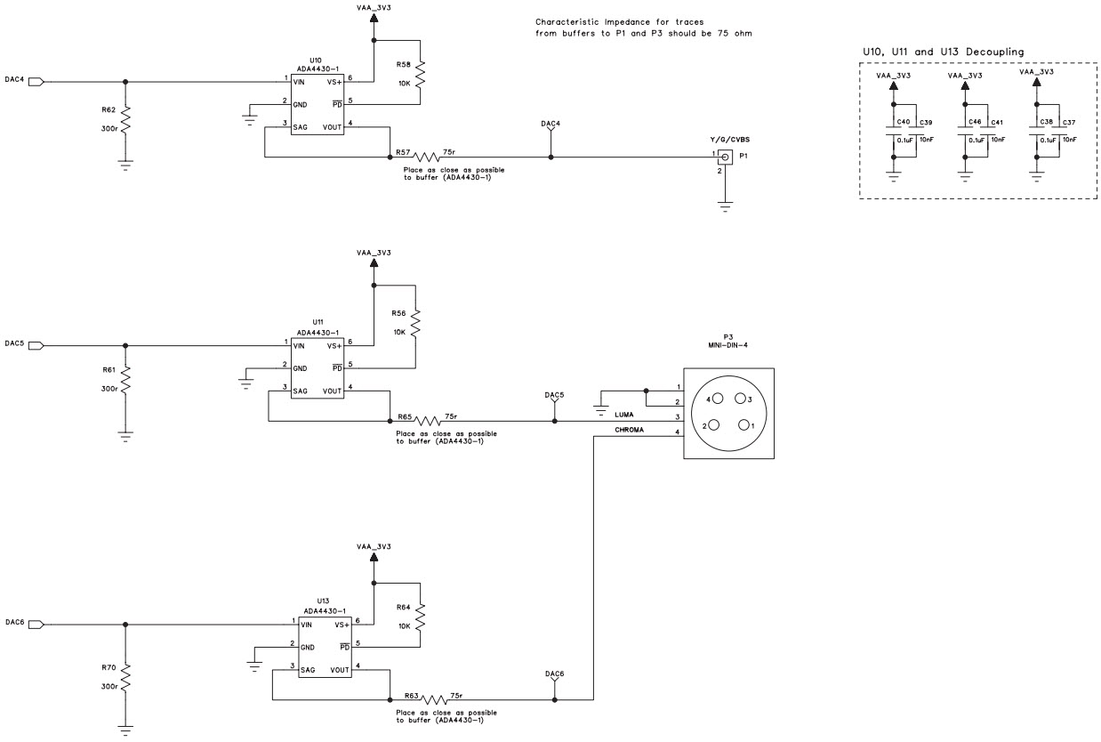 Analog Devices, Inc. EVAL-ADV7842-7511 Reference Design 3