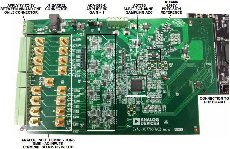Analog Devices Inc. EVAL-AD7768FMCZ Reference Design 4