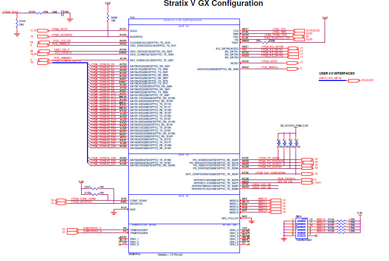 Intel DK-DEV-5SGXEA7N Reference Design 31