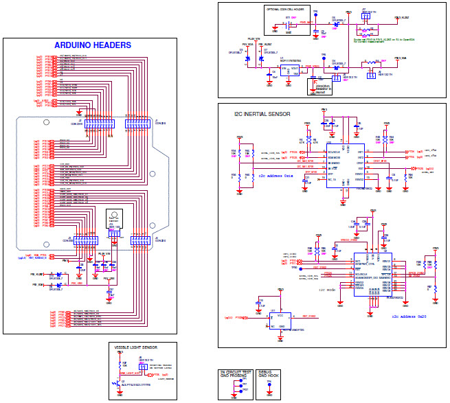 NXP USA Inc. FRDM-KL28Z Reference Design 7
