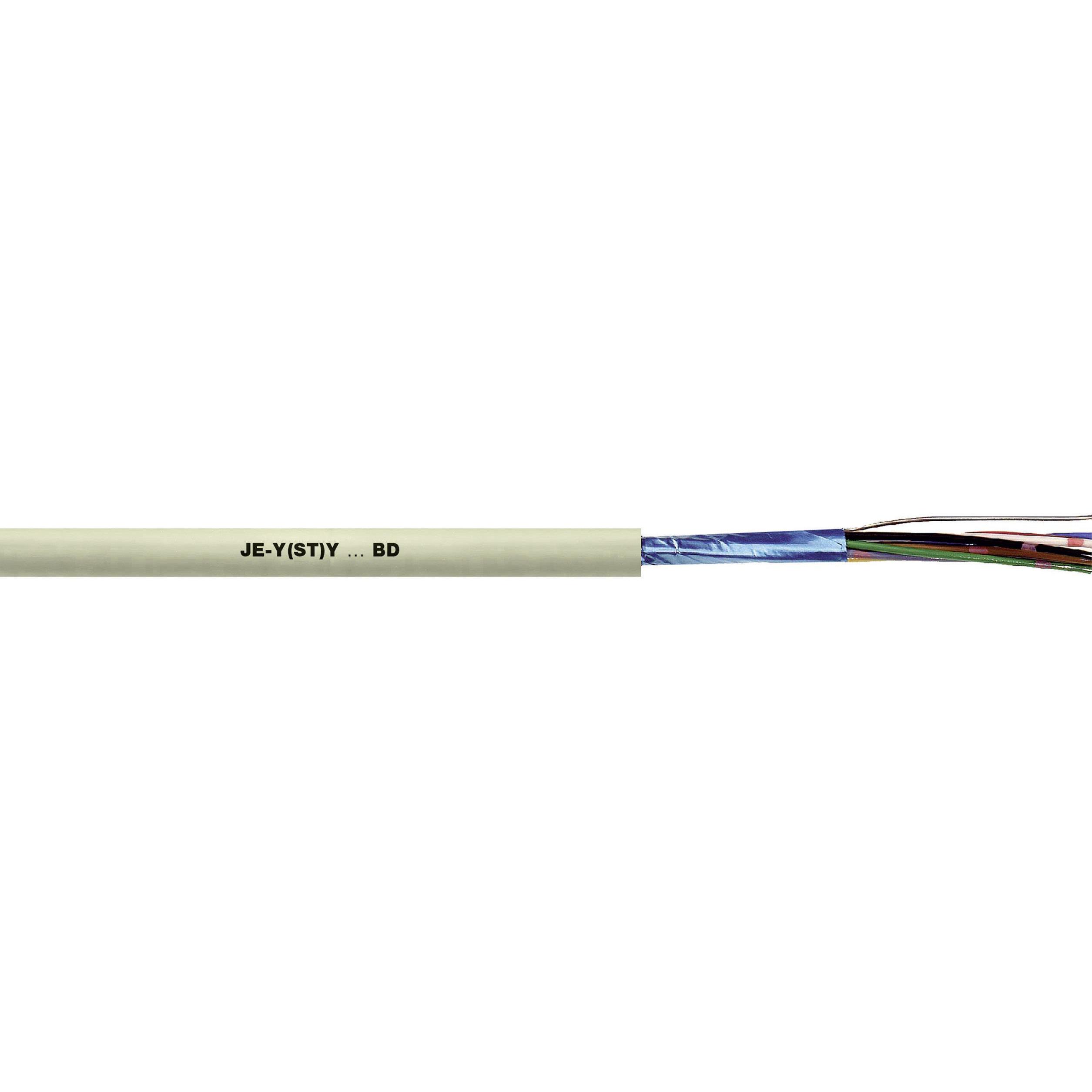 34190-1Lapp