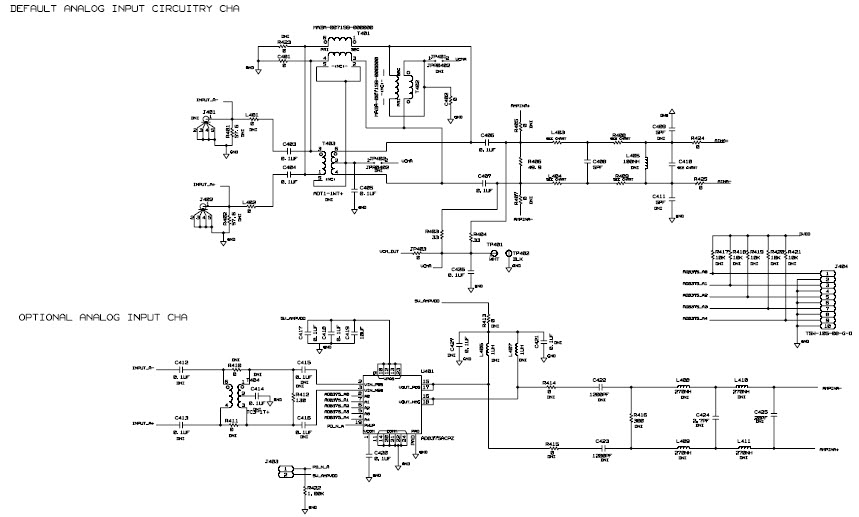 Analog Devices Inc. AD9650-105EBZ Reference Design 9