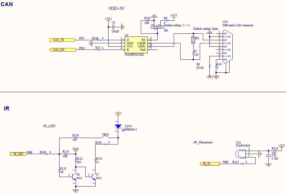STMicroelectronics STM32373C-EVAL Reference Design 10
