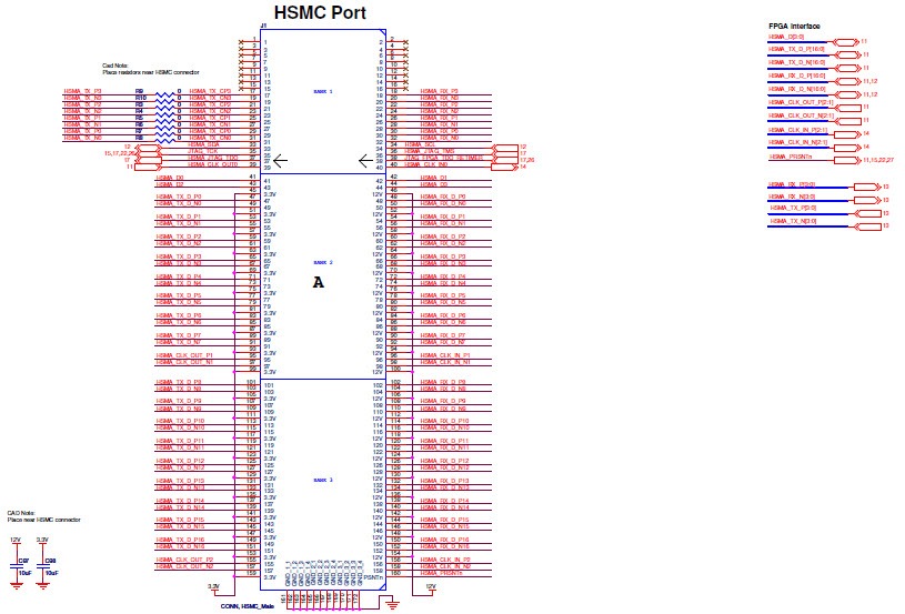 Intel DK-DEV-5CGXC7N Reference Design 28