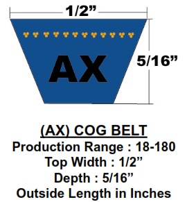 AX66/07D&D Power Drive Belts