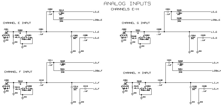 Analog Devices, Inc. AD9273-50EBZ Reference Design 1