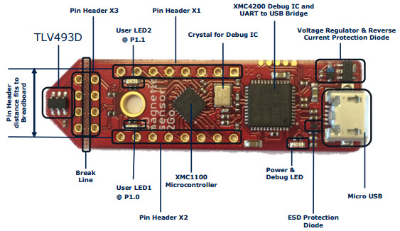 Infineon Technologies TLV493DA1B62GOKITTOBO1 Reference Design 7