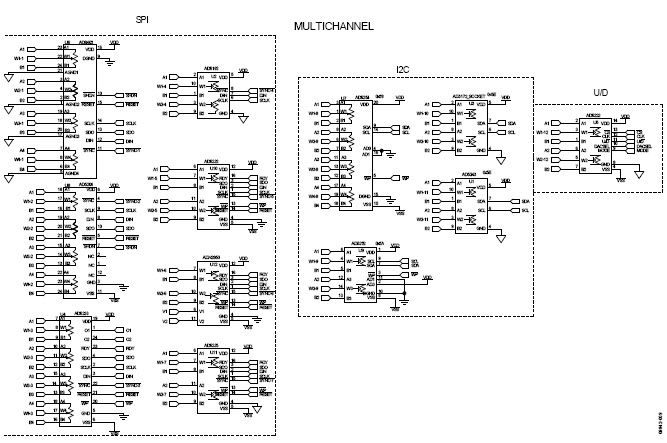 Analog Devices Inc. EVAL-ADN2850SDZ Reference Design 2