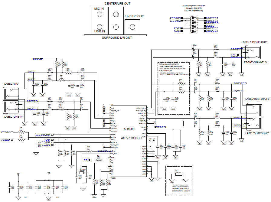 Analog Devices Inc. ADZS-BF548-EZLITE Reference Design 5