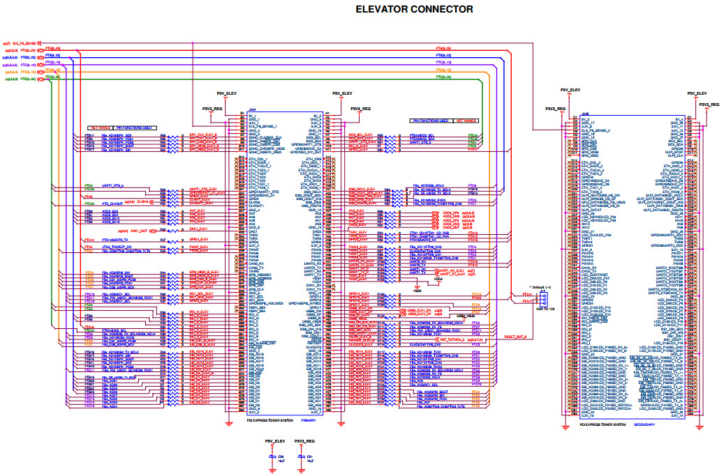 NXP USA Inc. TWR-K22F120M Reference Design 9