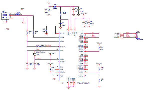 Microchip KSZ8864CNX-EVAL Reference Design 7