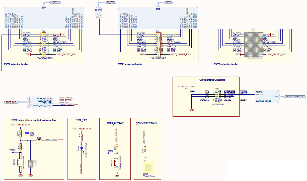 Microchip Technology DM320205 Reference Design 10