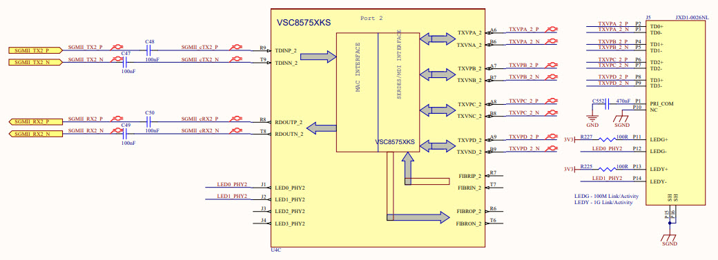 Cooper Everest-DEV-Board Reference Design 27