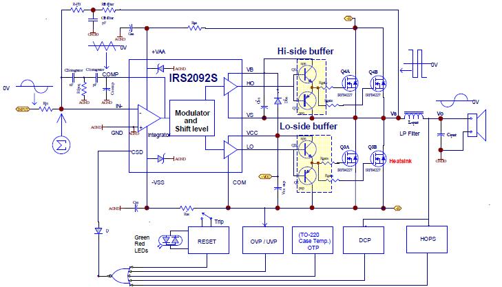 Infineon Technologies IRAUDAMP9 Reference Design 8