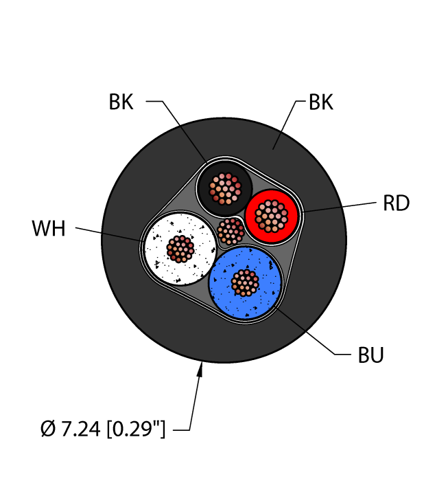 BLK,PVC,2STPX22,S-DF,PLTC,DNturck
