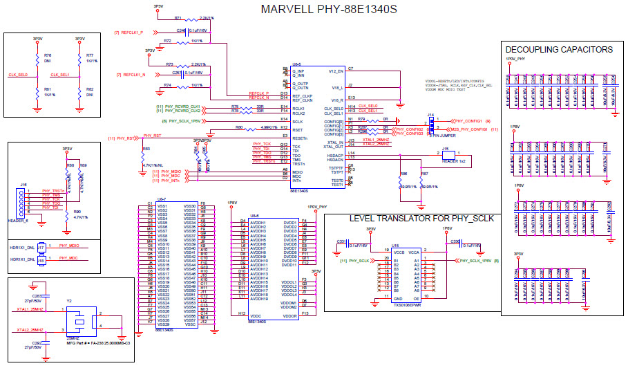 Microchip Technology M2S150-ADV-DEV-KIT Reference Design 12