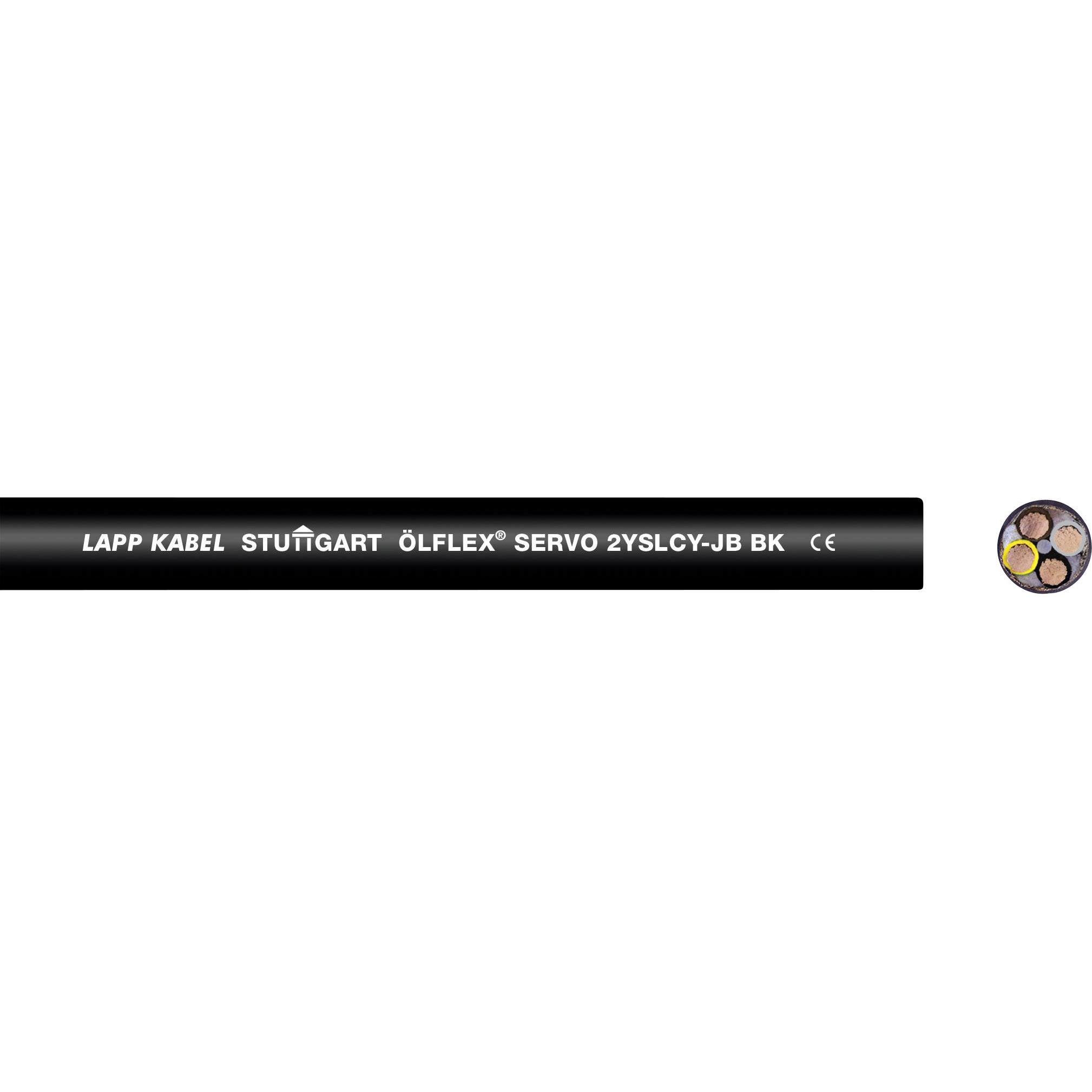 1136452/250Lapp