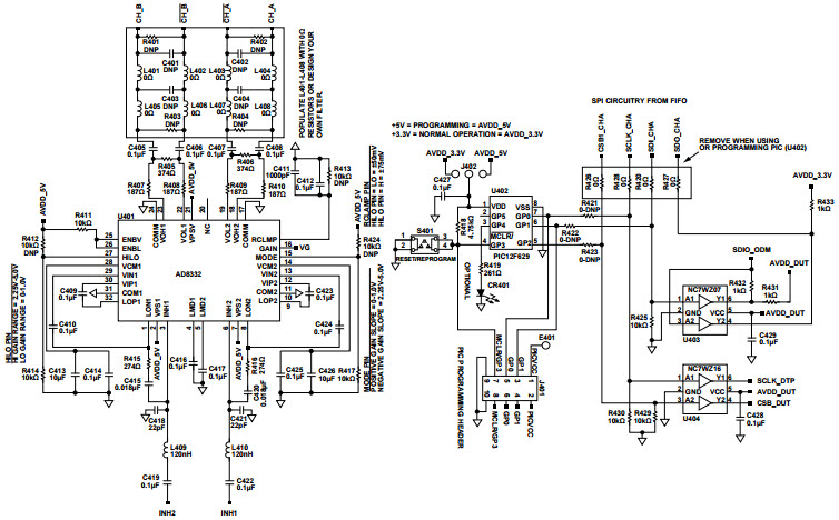Analog Devices Inc. AD9219-65EBZ Reference Design 7
