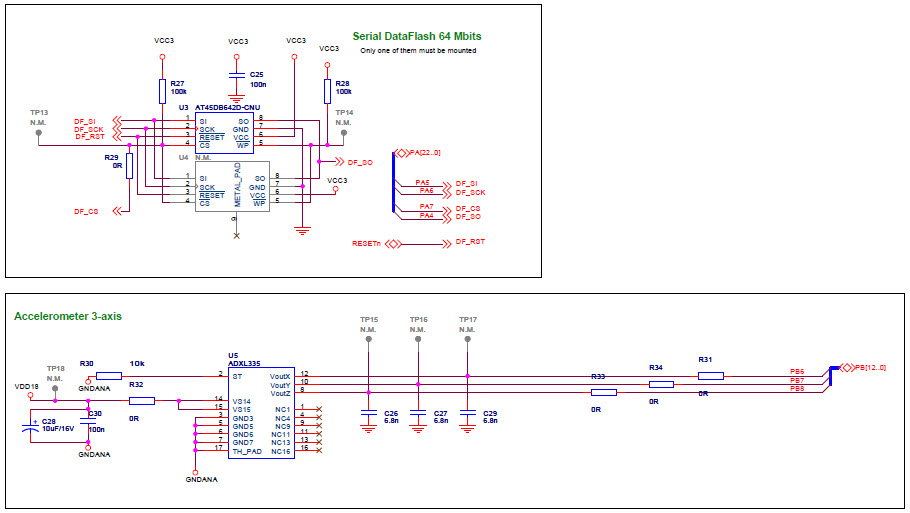 Microchip Technology AT32UC3L-EK Reference Design 6