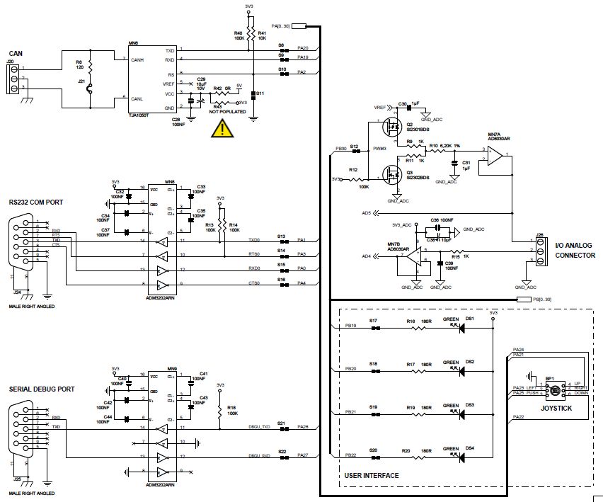 Microchip Technology AT91SAM7X-EK Reference Design 6