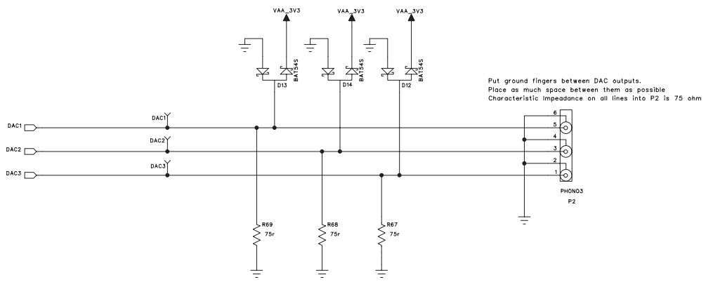 Analog Devices, Inc. EVAL-ADV7842-7511 Reference Design 5
