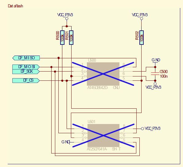 Microchip Technology AT32UC3L0-XPLD Reference Design 5
