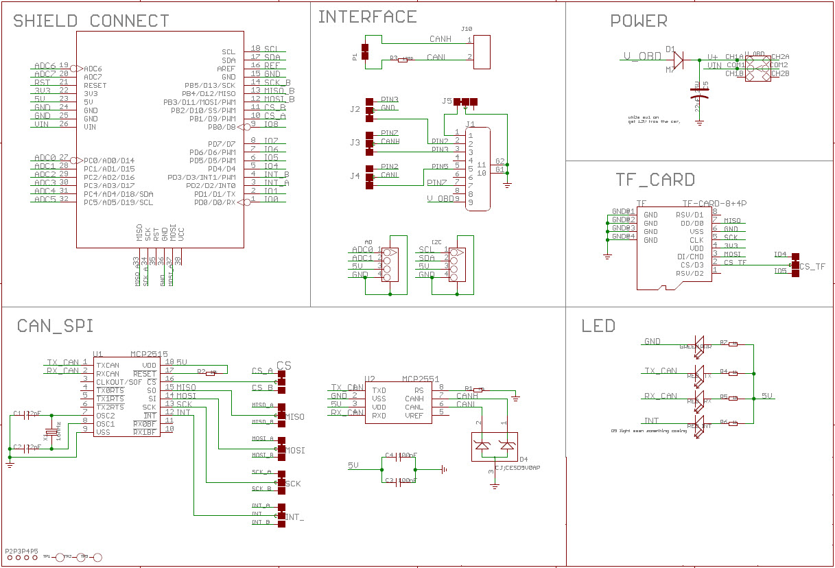 Seeed Technology Co., Ltd 103030215 Reference Design 5