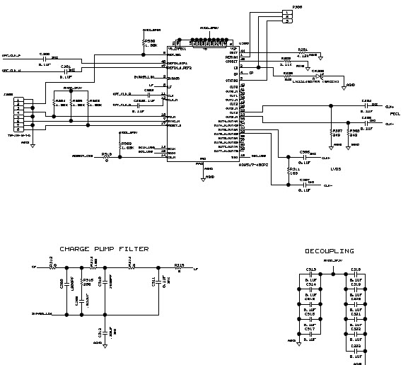 Analog Devices Inc. AD9467-200EBZ Reference Design 4