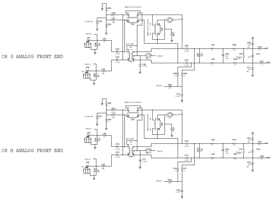 Analog Devices Inc. AD9257-65EBZ Reference Design 5
