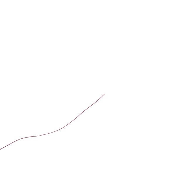 UCA-2619-R-BAgilink Microwires