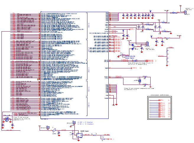 NXP USA Inc. TWR-K60F120M-KIT Reference Design 10