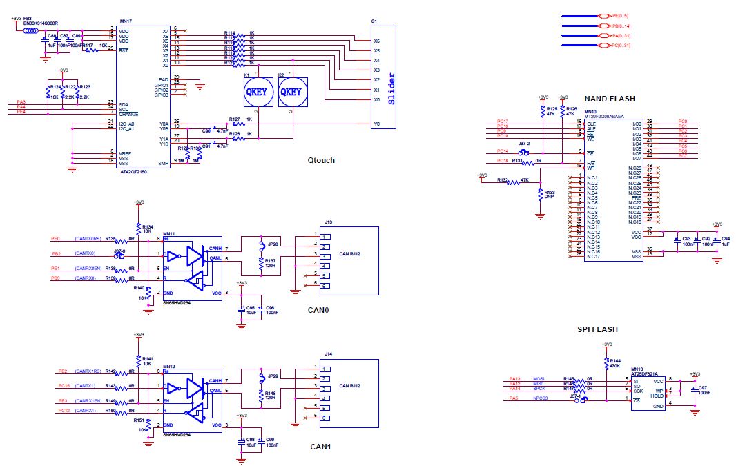 Microchip Technology ATSAM4E-EK Reference Design 6