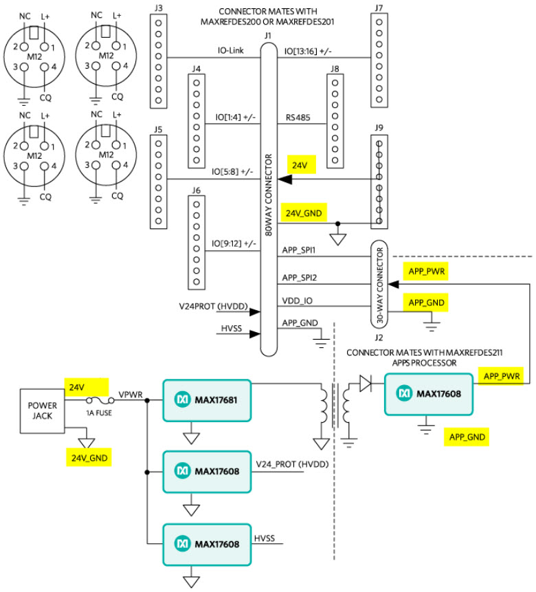 Maxim Integrated MAXREFDES212# Reference Design 3