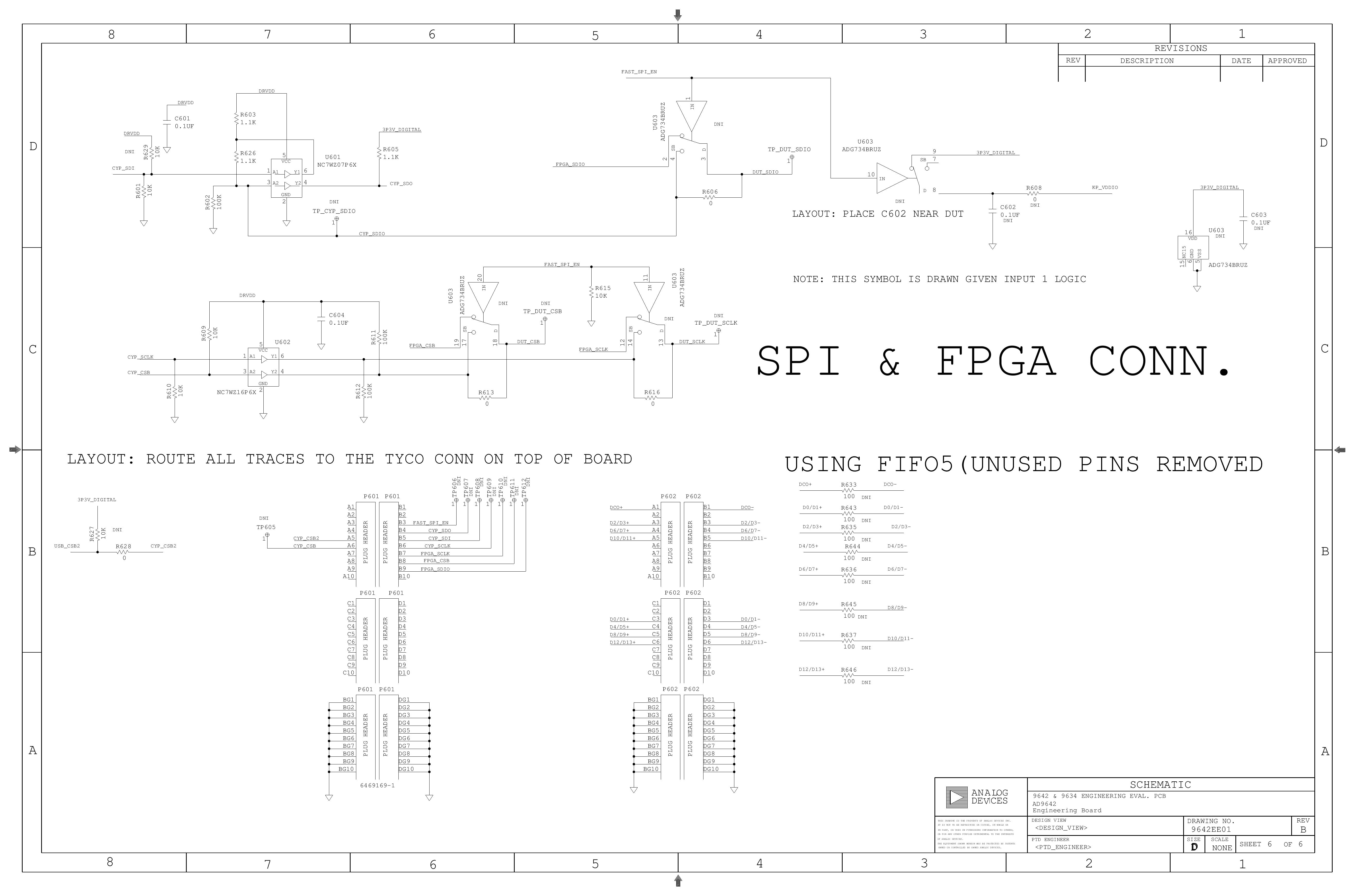 Analog Devices Inc. AD9642-170EBZ Reference Design 2
