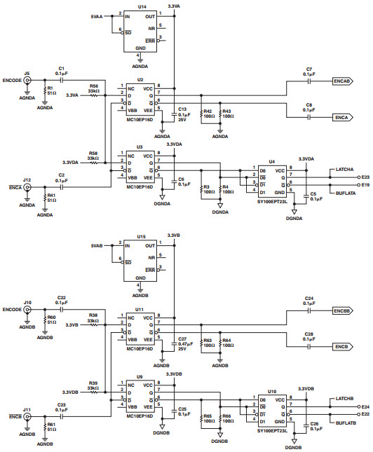 Analog Devices AD10226/PCB Reference Design 3