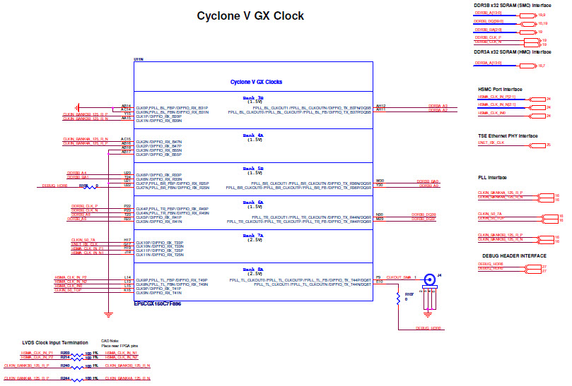 Intel DK-DEV-5CGXC7N Reference Design 1