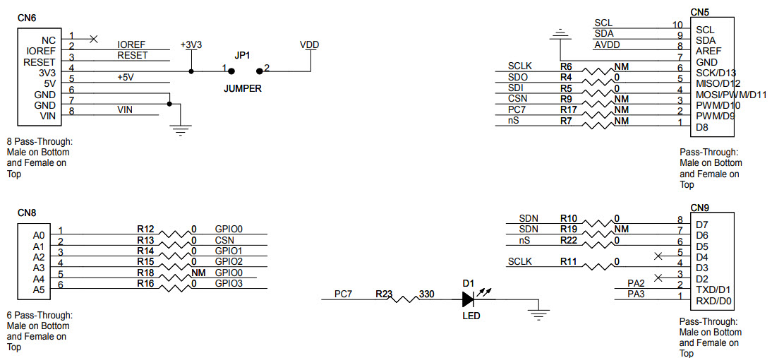 STMicroelectronics X-NUCLEO-S2868A2 Reference Design 1